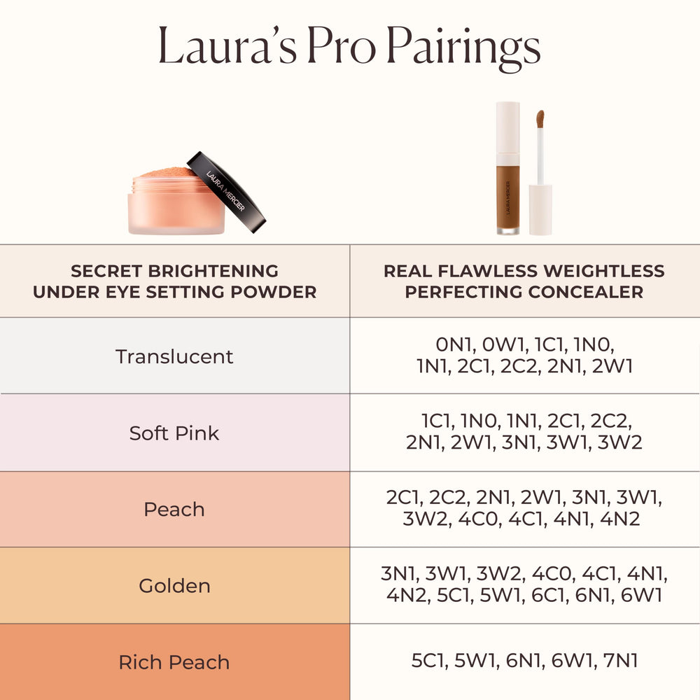 Laura Mercier Real Flawless Serum Concealer oil-free formula for balanced skin.