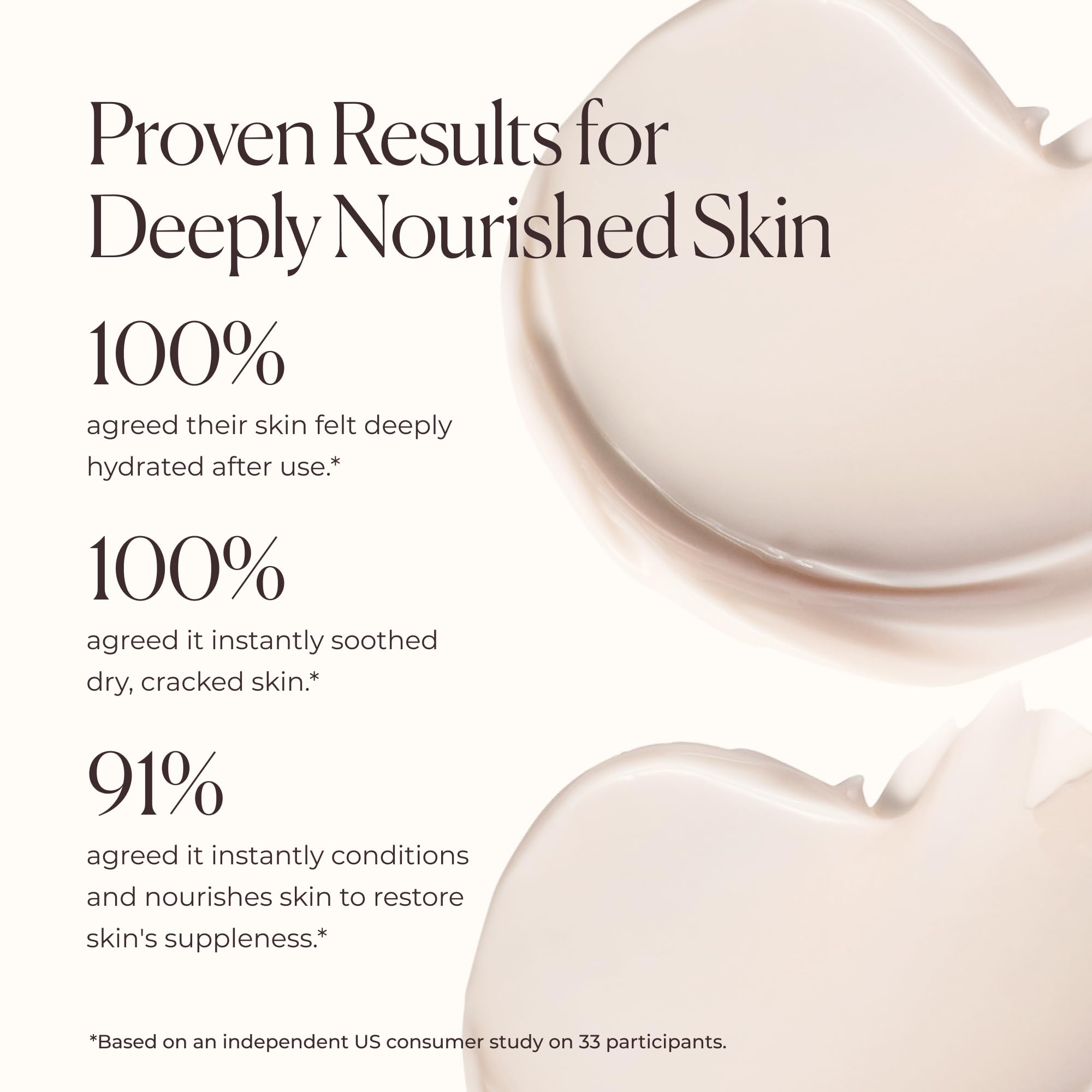 Laura Mercier Serum Body Cream texture close-up reveals instant hydration