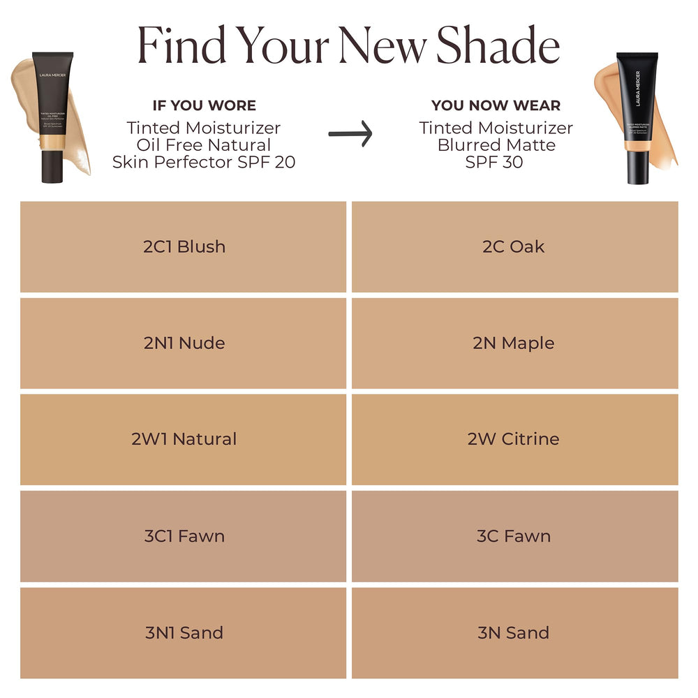 Laura Mercier application tip image highlighting SPF 30 skin tint use.