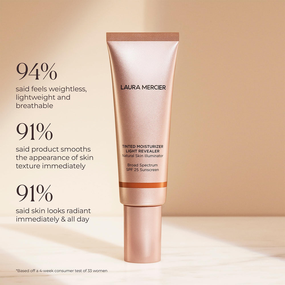 Laura Mercier Tinted Moisturizer Light Revealer natural-glow on-skin demonstrates dullness reduction and smoother texture.