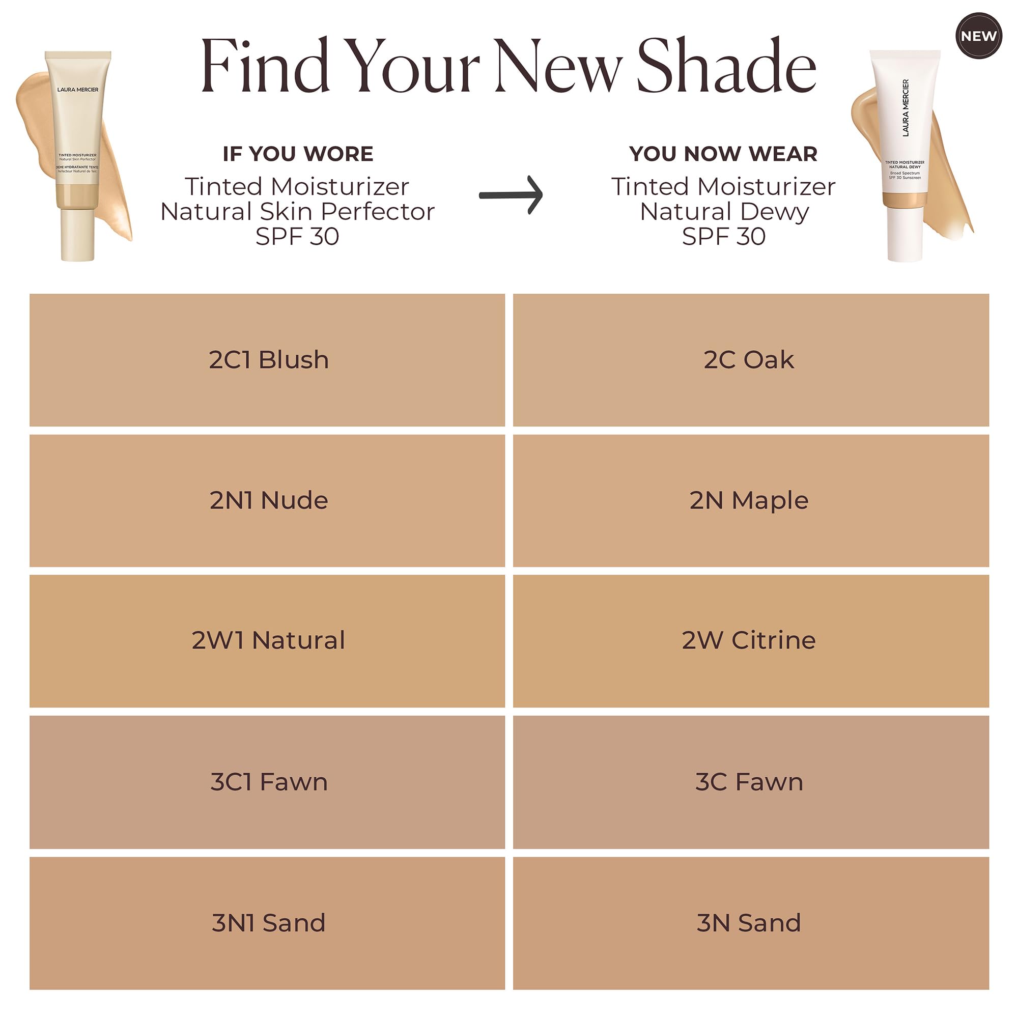 Application on skin by Laura Mercier tinted moisturizer Maple for a dewy glow.