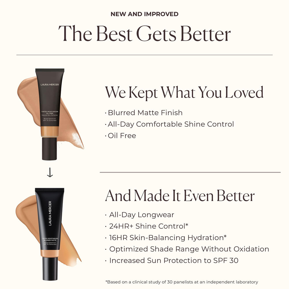 Laura Mercier tinted moisturizer packaging front view for easy shopping.