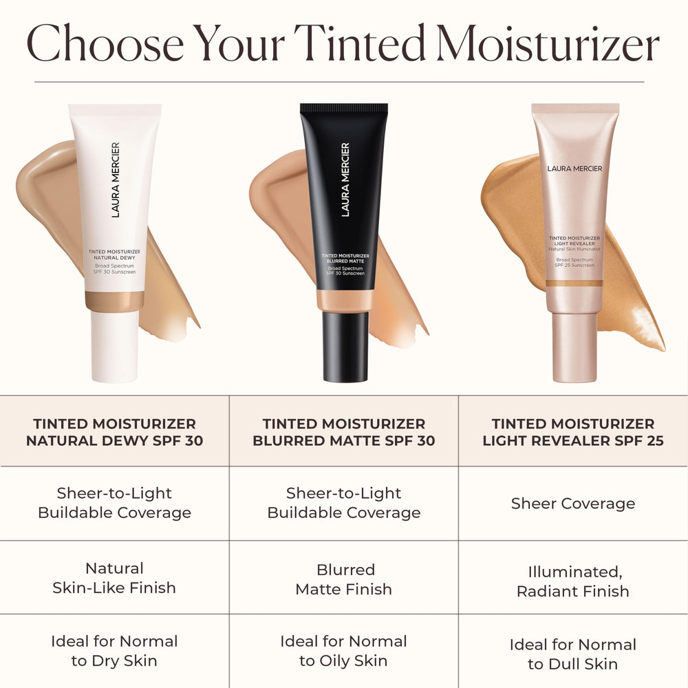 Laura Mercier texture smoothing scene reveals even complexion and refined skin tone