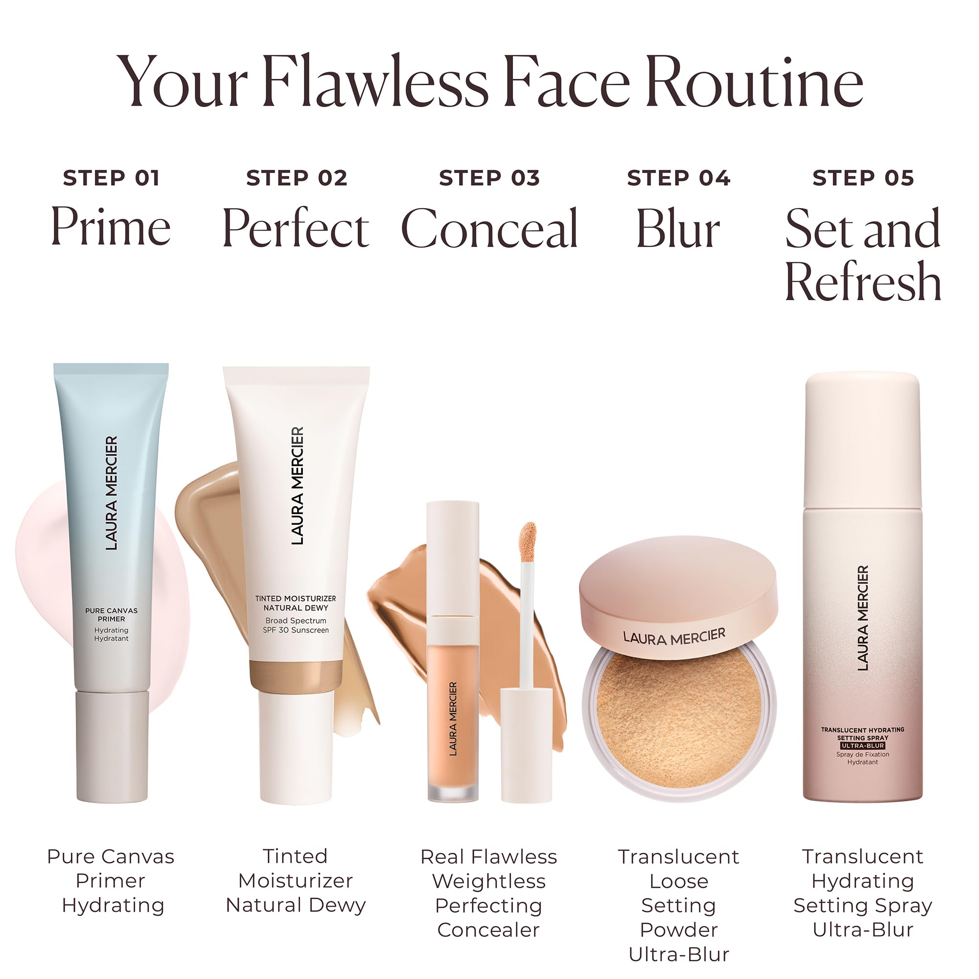 Laura Mercier texture closeup reveals micro-fine mist and comfortable, non-sticky feel.