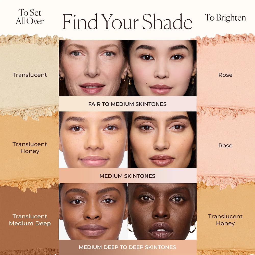 Laura Mercier Translucent Loose Setting Powder swatch on skin shows blur on fine lines.