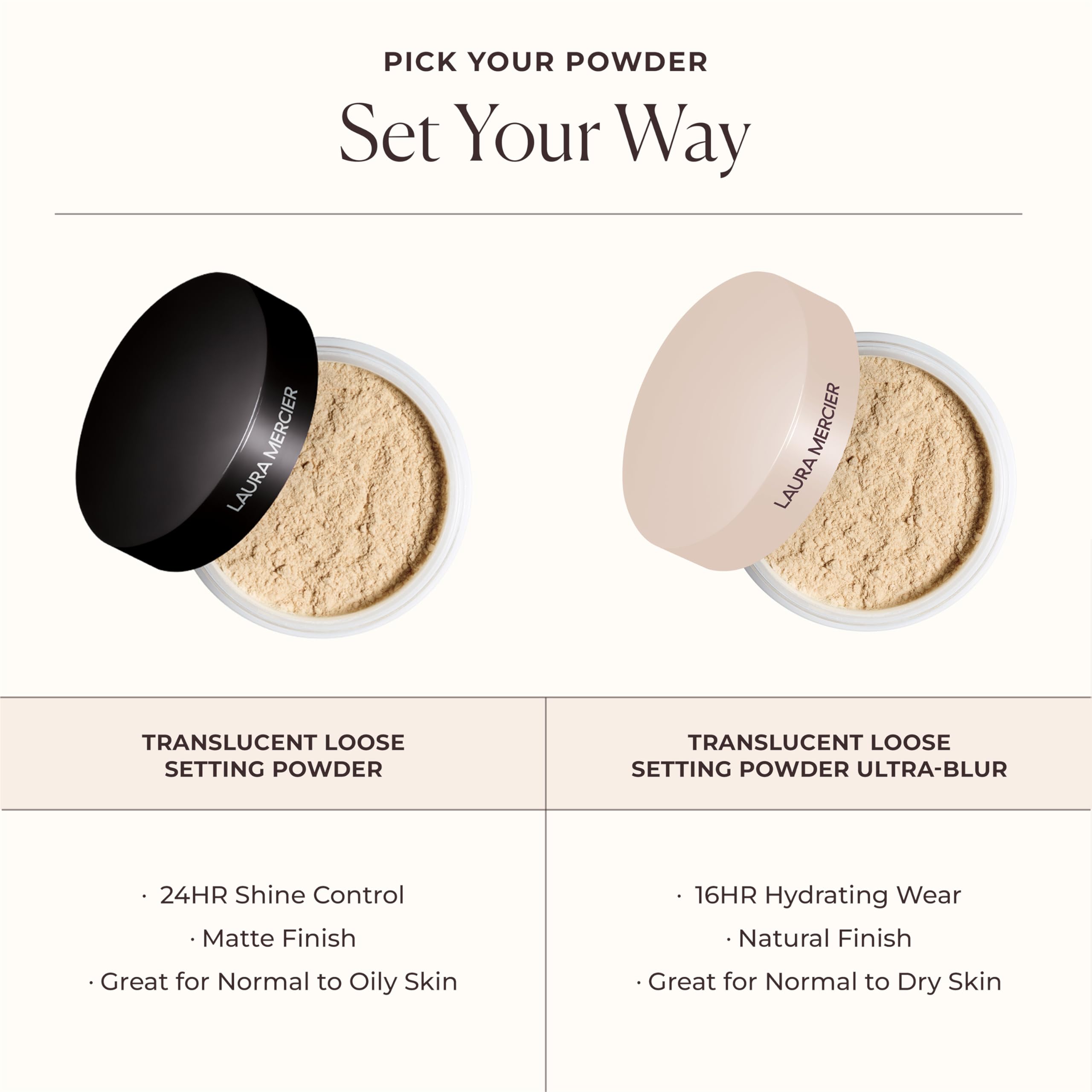 Laura Mercier translucent powder swatch demonstrates color true wear on foundations.