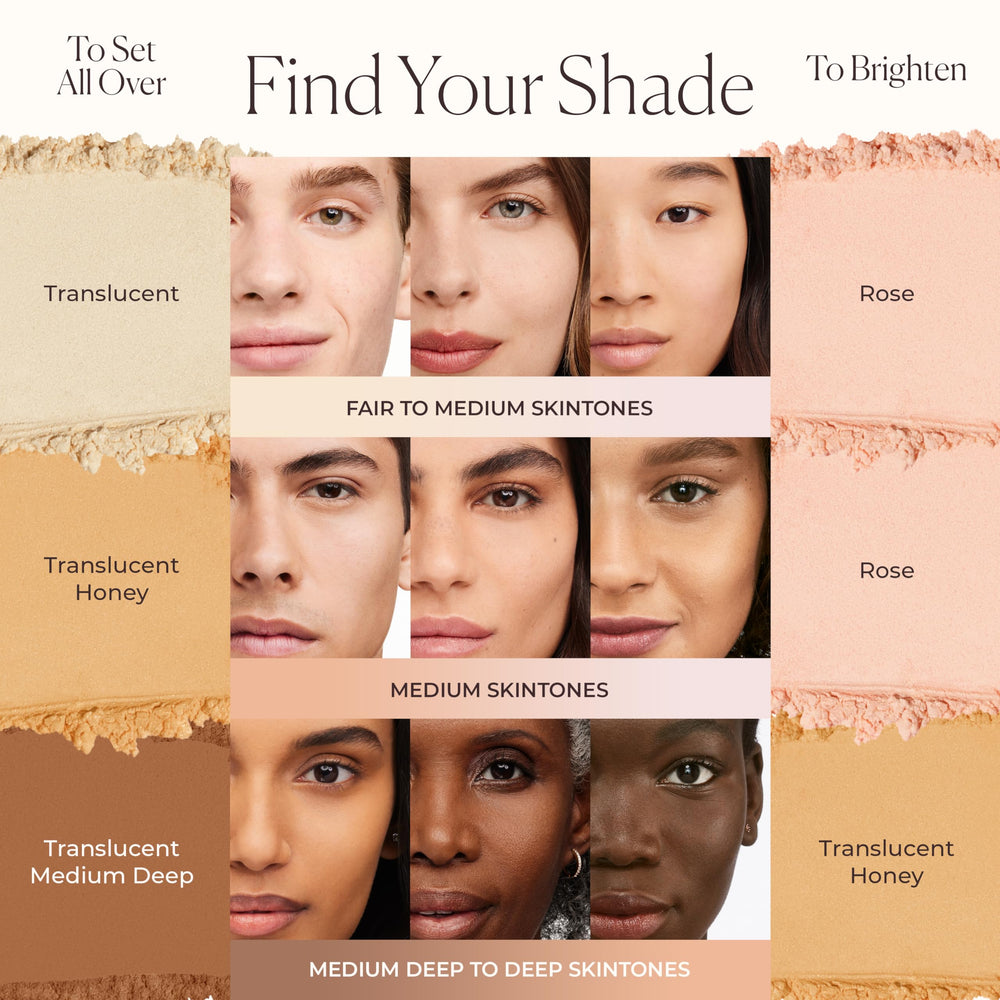 Laura Mercier translucent powder blends into medium-deep to deep tones