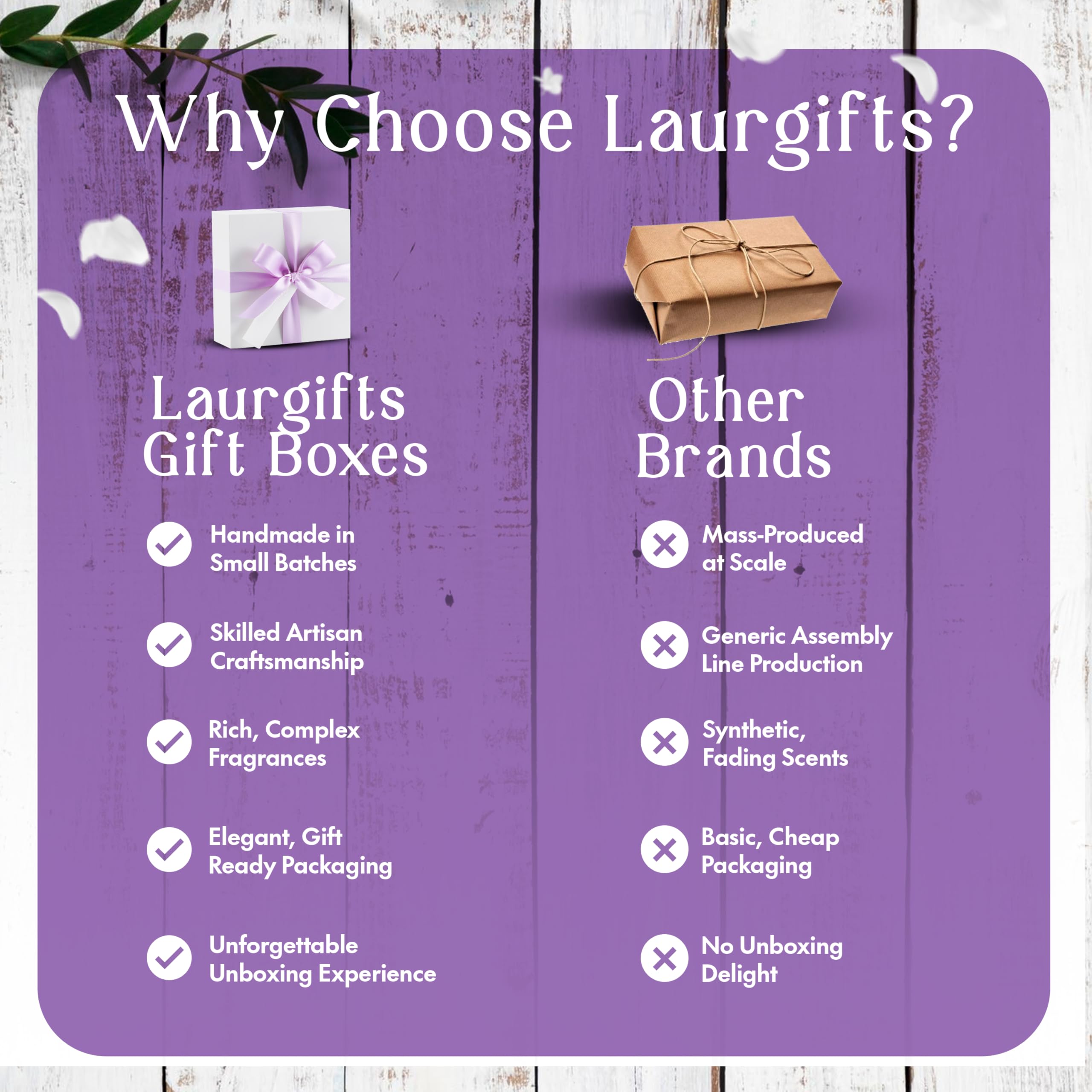 LaurGifts lavender gift box with ribbon highlights a ready to gift self care moment