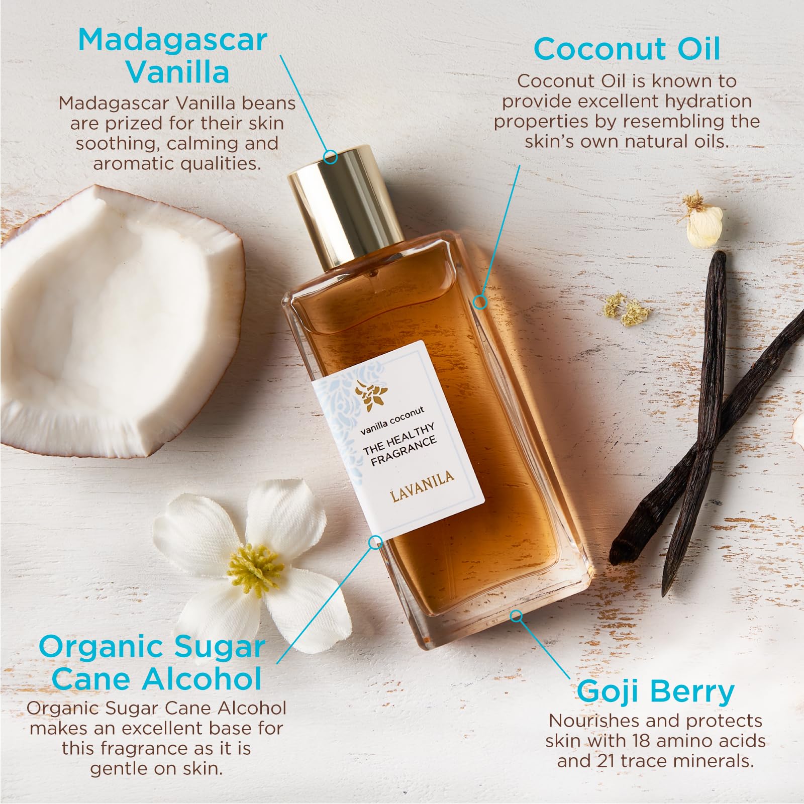 Lavanila Vanilla Coconut perfume being applied to clean skin for long-lasting refreshment.