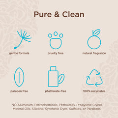 Lavanila Vanilla Coconut perfume with Tahitian tiare flower note on a bright, inviting surface.
