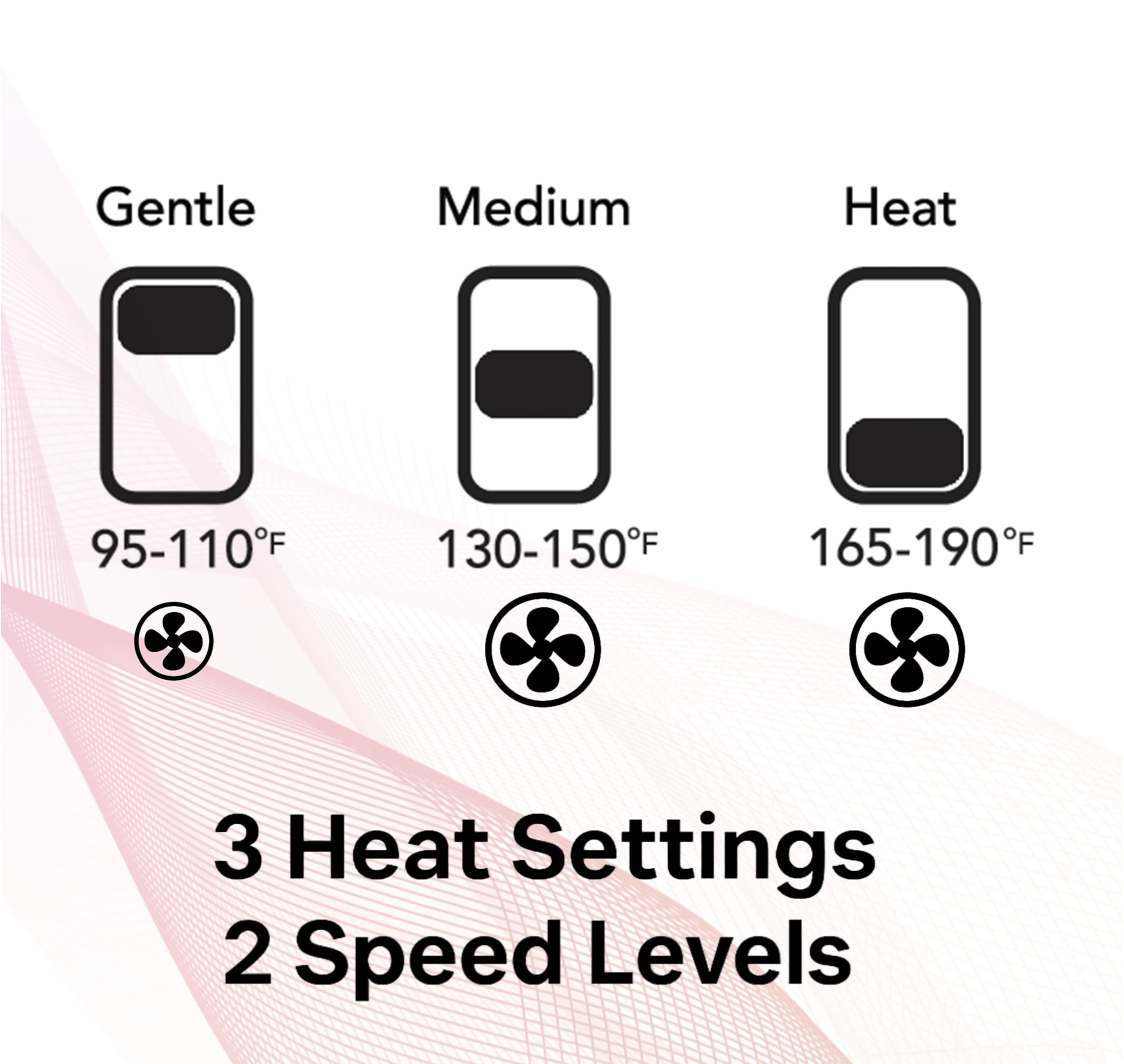 LAVANPRO NEW YORK diffuser hair dryer lightweight design supports comfortable long use.