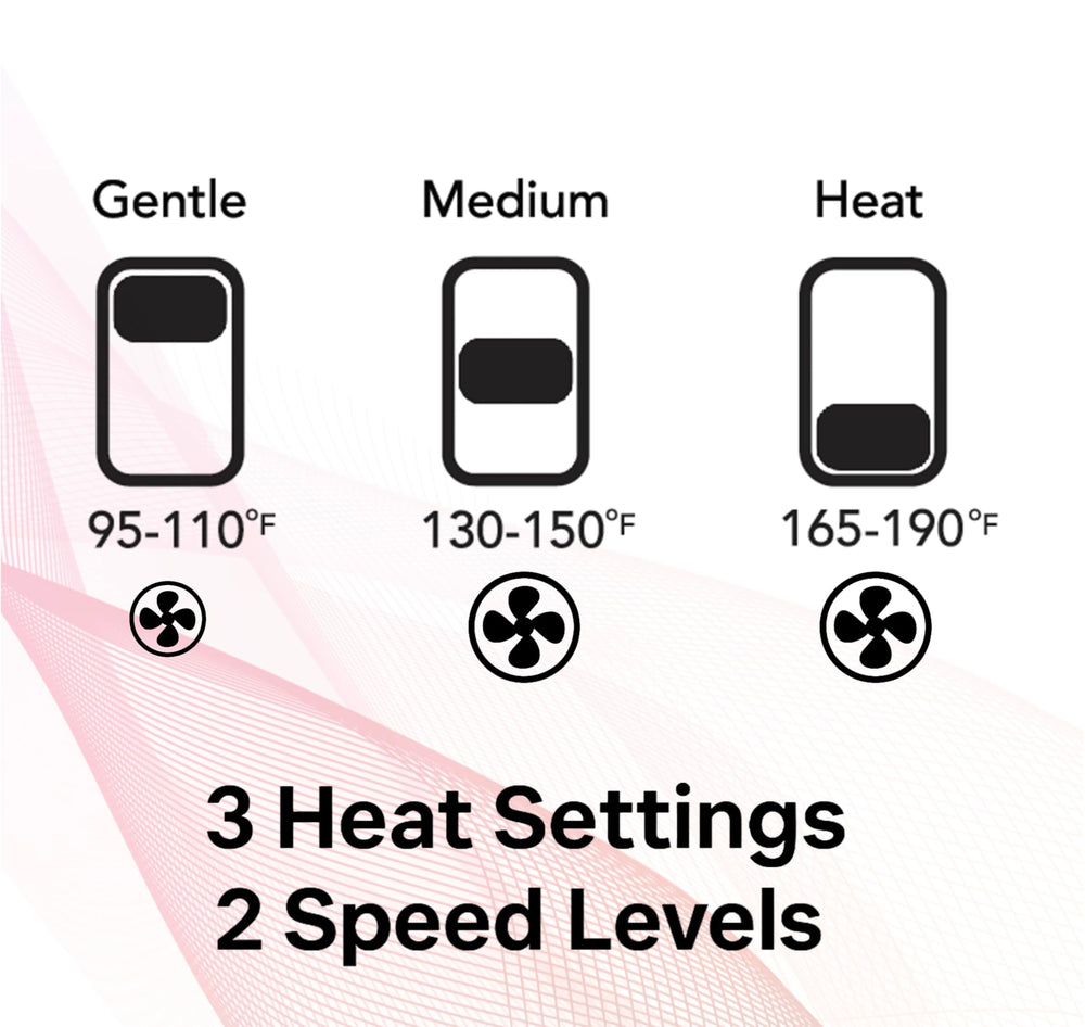 LAVANPRO NEW YORK diffuser hair dryer lightweight design supports comfortable long use.