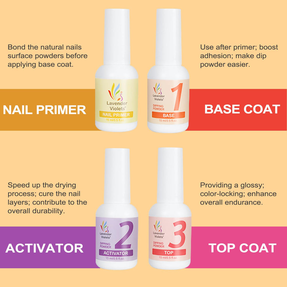 Lavender Violets cuticle trimmer-pusher for tidy prep