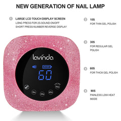 Lavinda dual light-source close-up highlighting even curing and soft glare reduction.