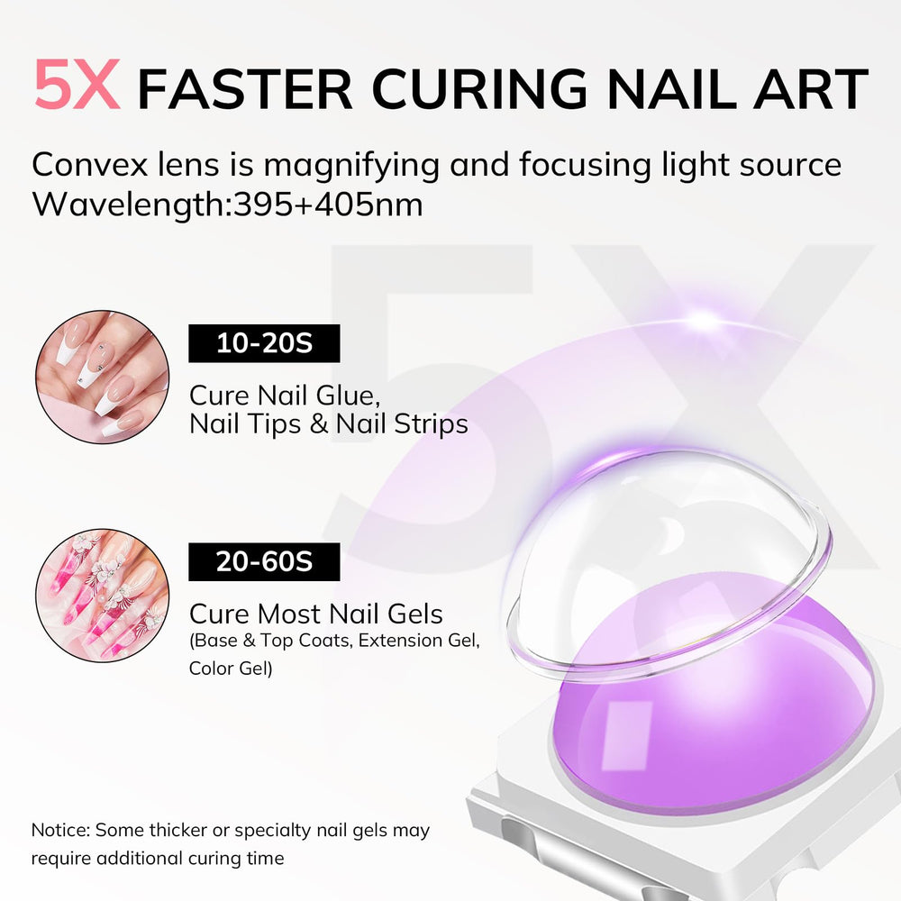 Lavinda handheld UV light compact design enables portable nail curing anywhere