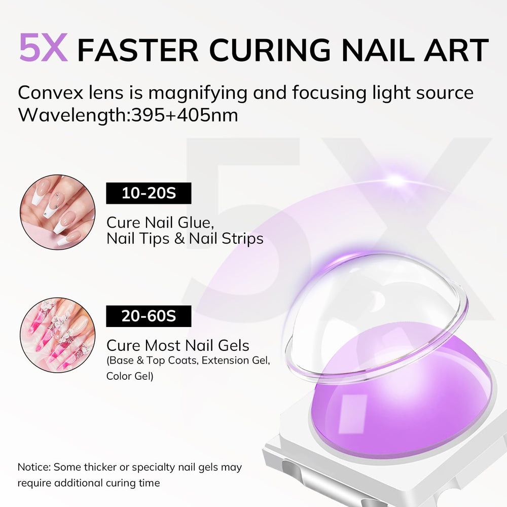 Lavinda handheld UV light in use for single nail precision curing