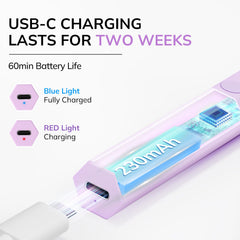 Lavinda UV LED nail lamp delivering quick cure with 60 second mode