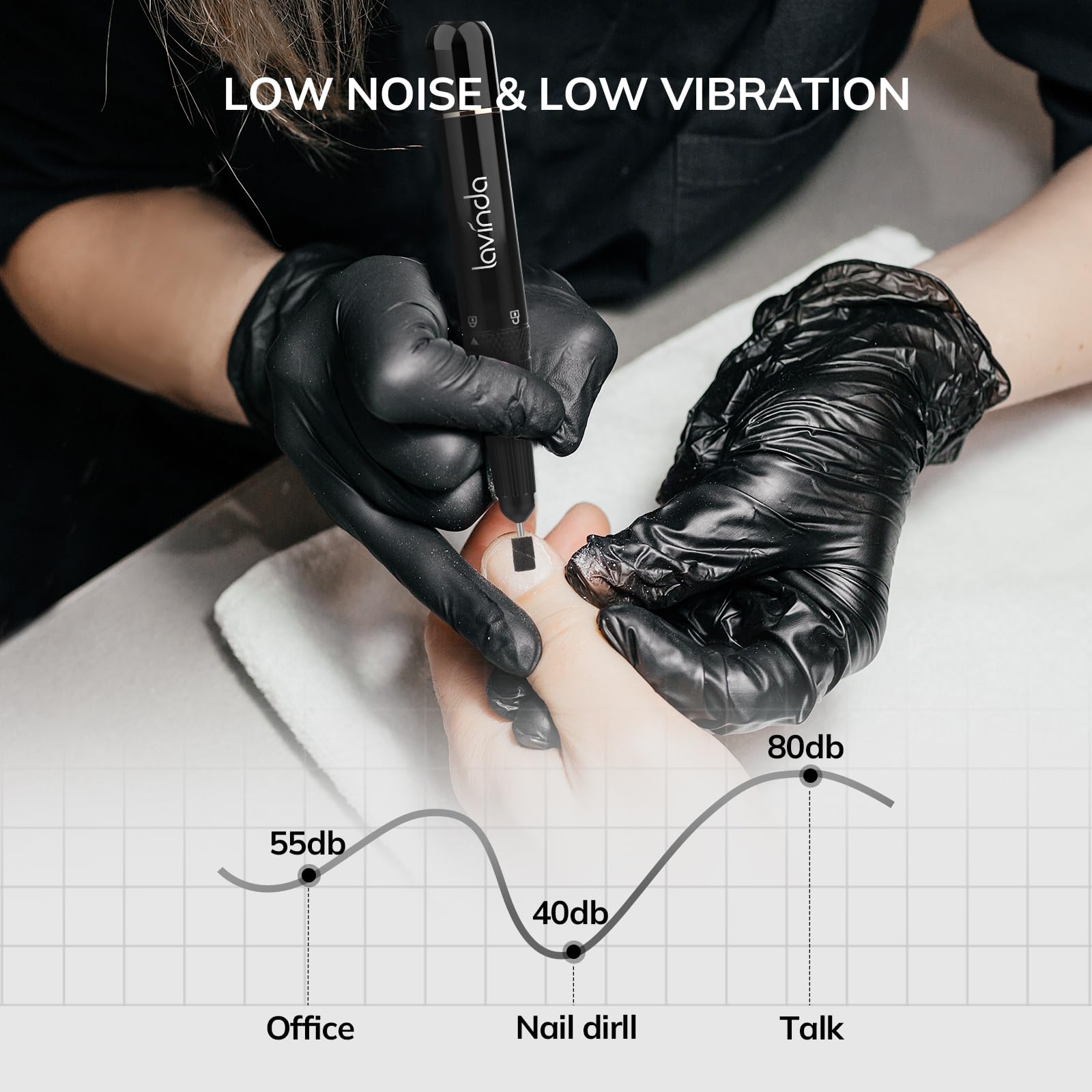Lavinda rotary bits setup demonstrates versatile carving, grinding and polishing