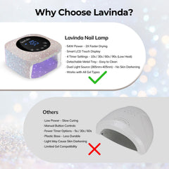 Lavinda UV LED Nail Lamp side panel with LCD display improves usability and precise timing.