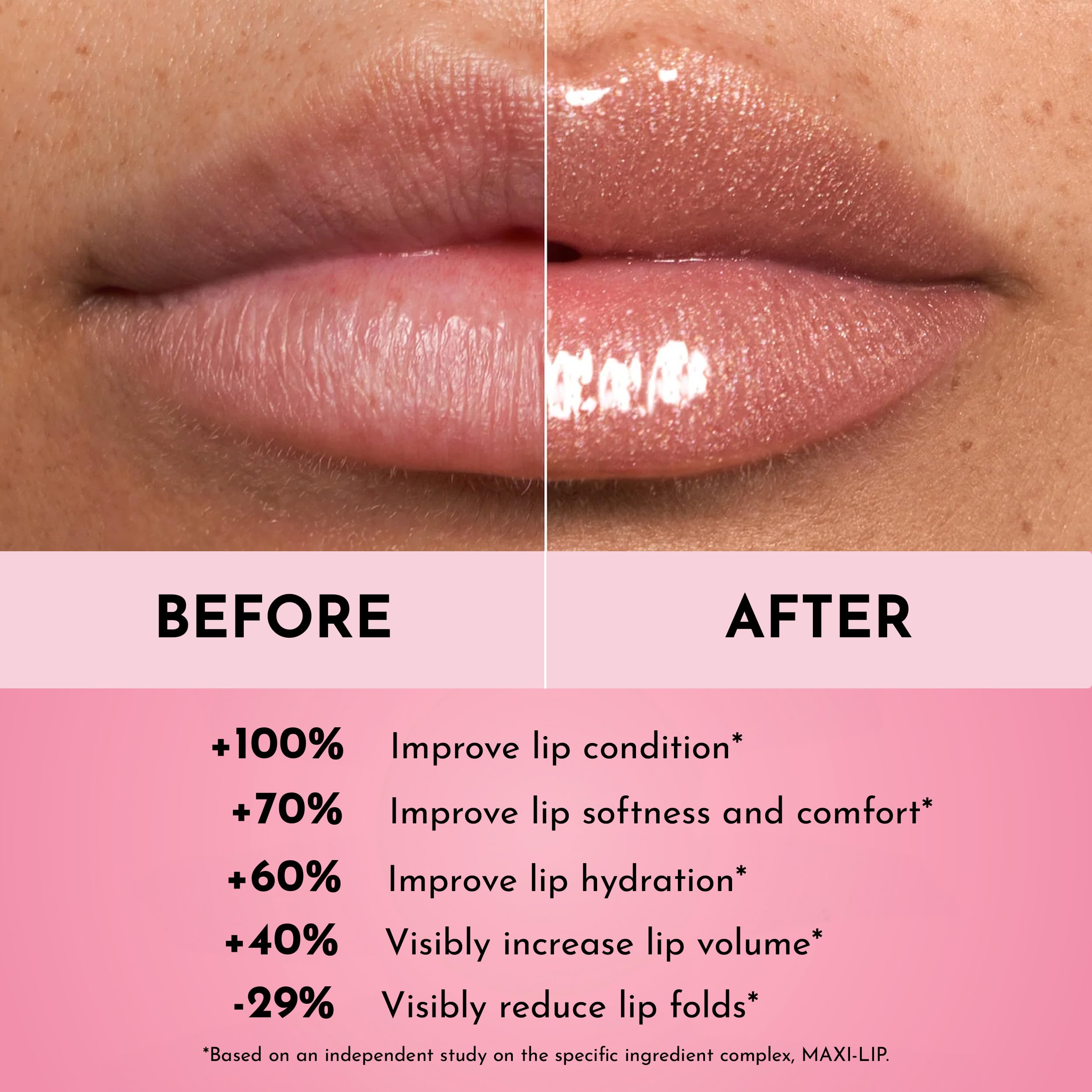 Lawless Forget the Filler gloss on lips with layered lipstick show-through.