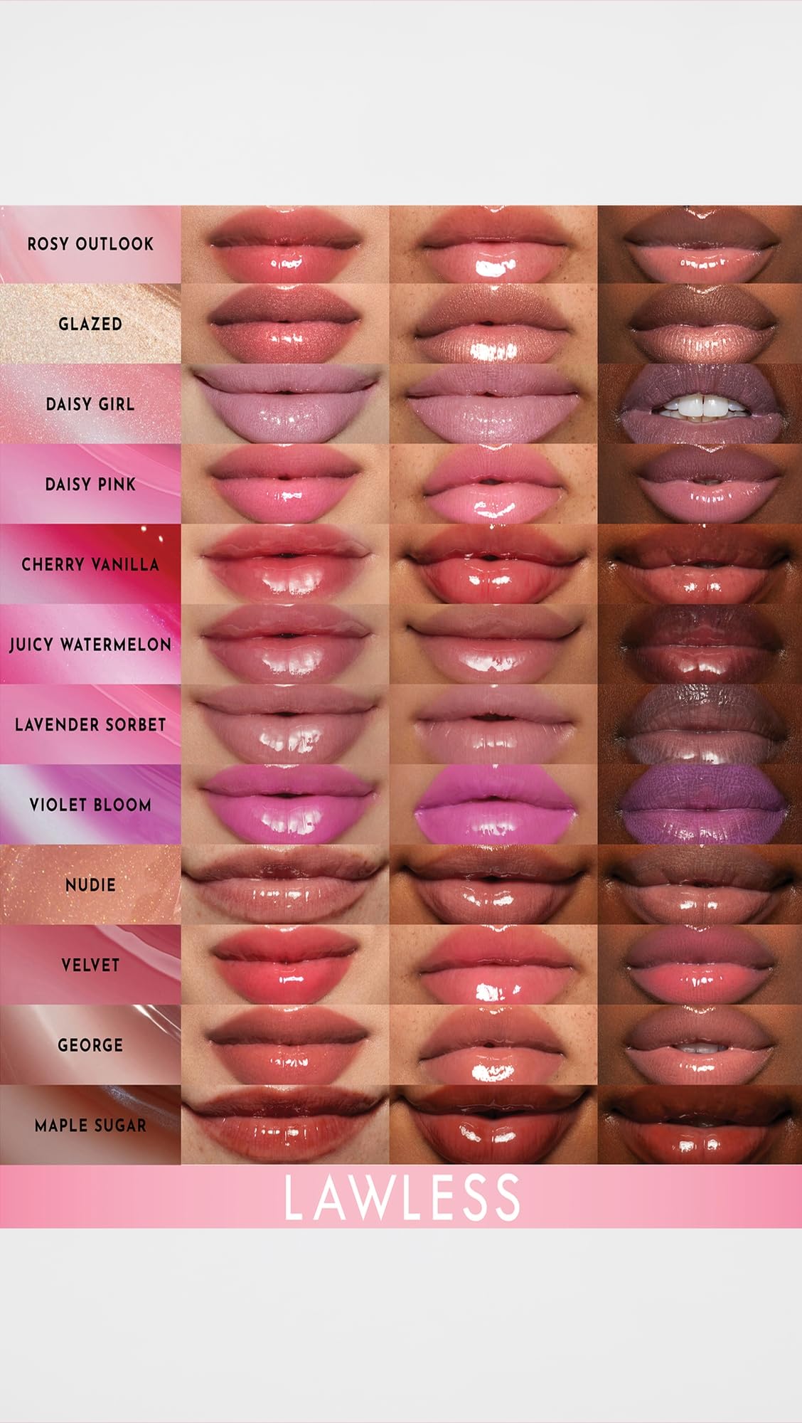 Lawless Forget the Filler Daisy Pink gloss texture closeup highlights smooth shine