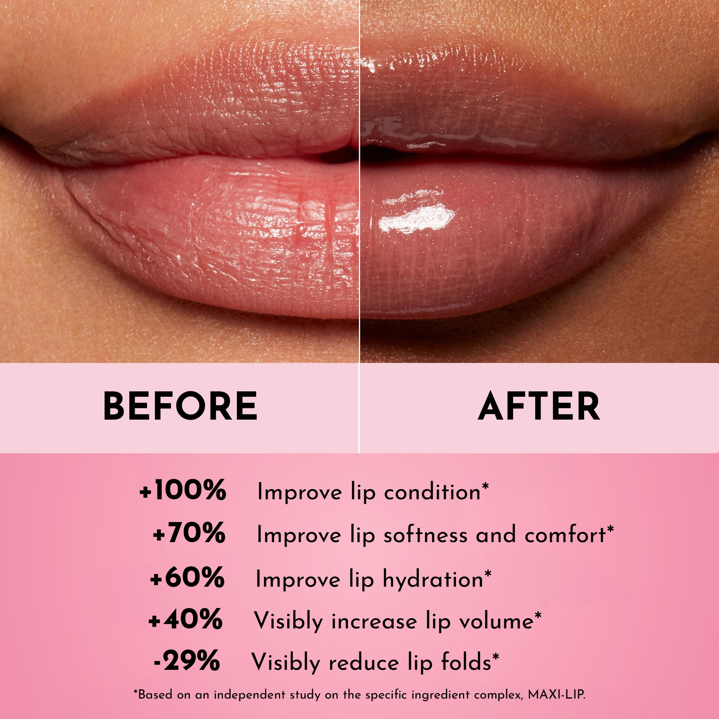 Lawless Forget The Filler gloss wear on lips for glass-like shine and plump look.