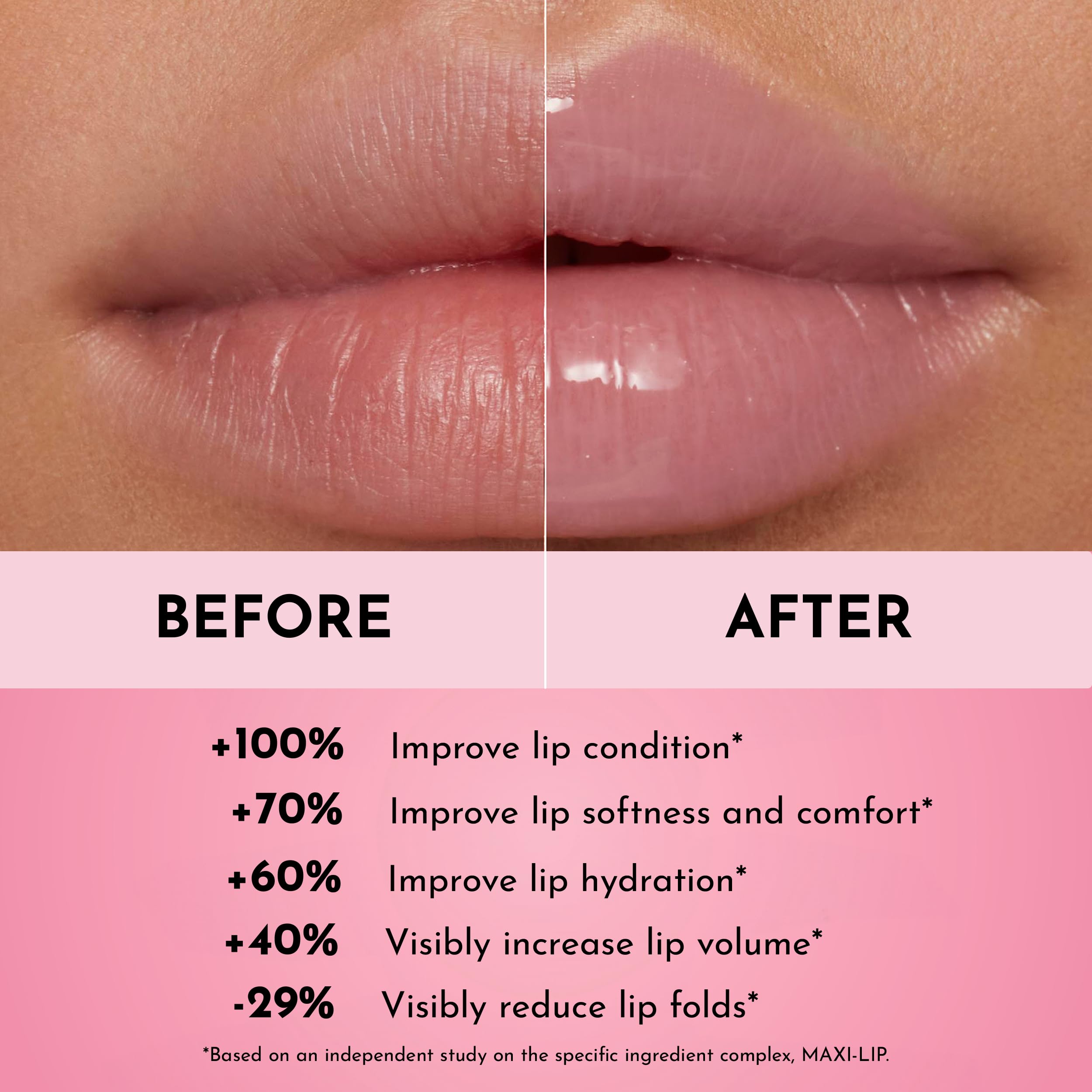 Lawless Forget The Filler lip plumper line gloss Pink application wand delivers even color and plump look.