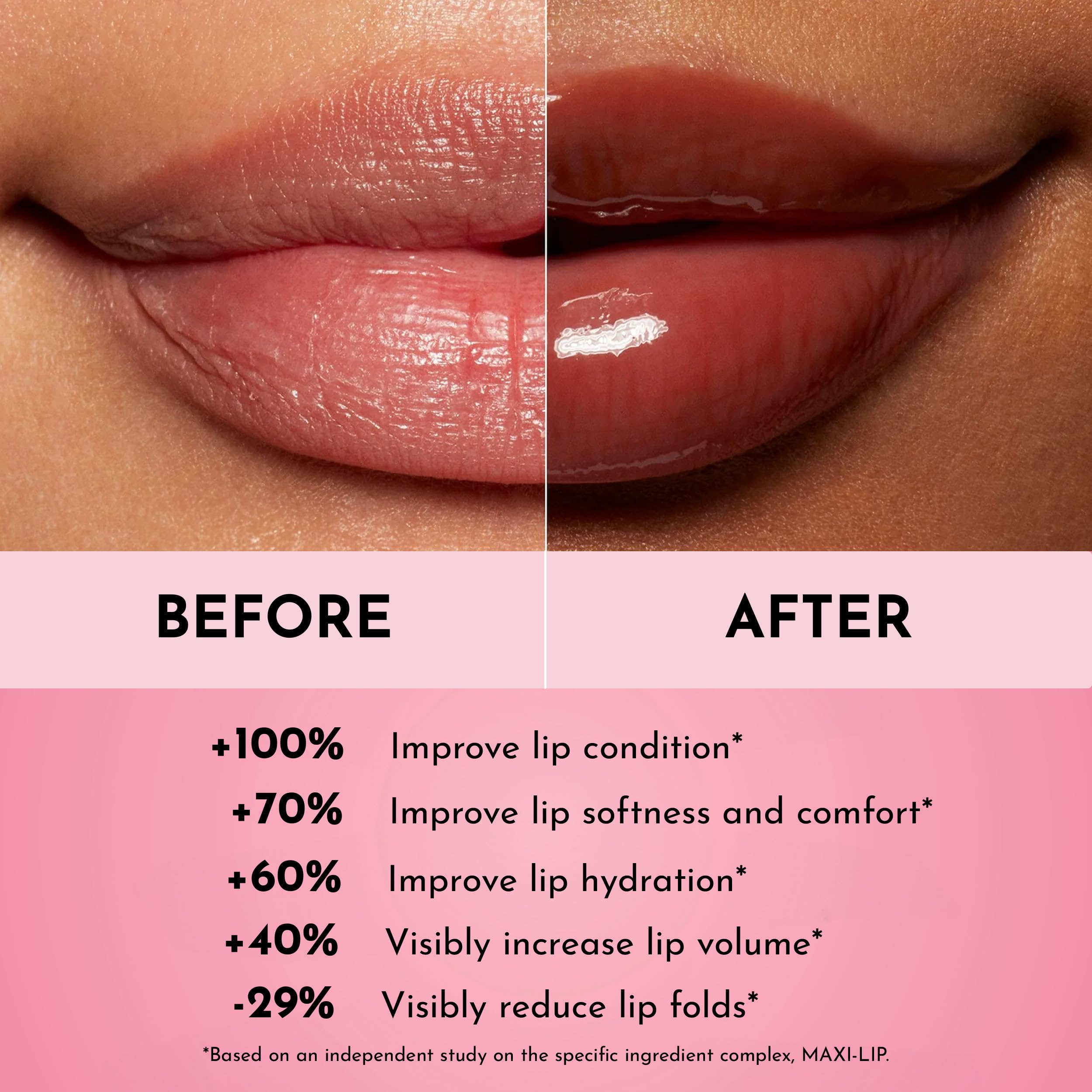 Lawless Forget The Filler lip gloss closeup reveals plush texture and comfortable wear.