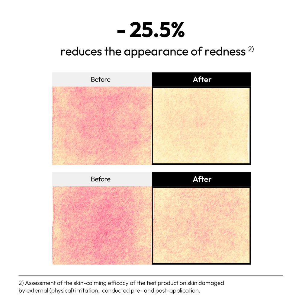 Glyceryl glucoside focus highlights gentle humectant support