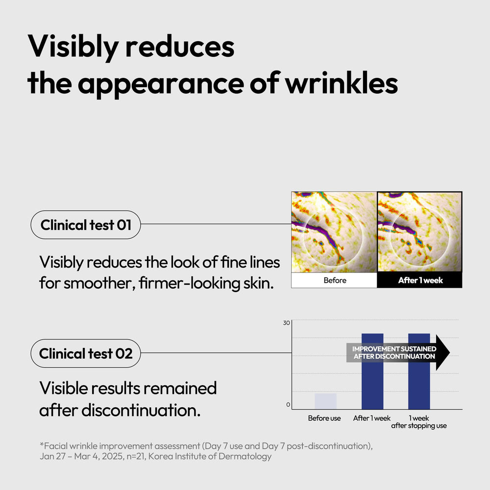 Niacinamide and ceramides in LAYERLAB serum indicate moisture retention and resilience.