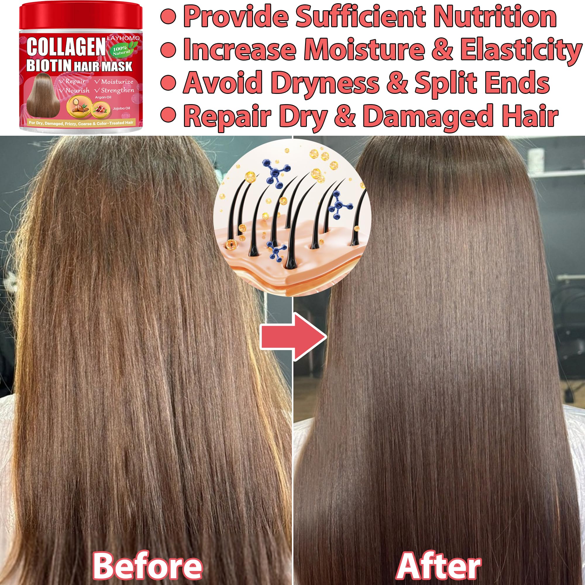 Layhomo Acondicionamiento Natural con Argán, Jojoba y Coco para nutrición profunda.