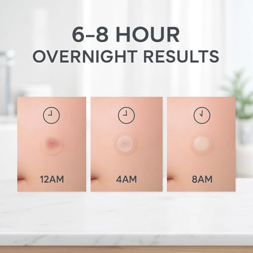 LE GUSHE patches tested in USA with dermatologist-backed safety
