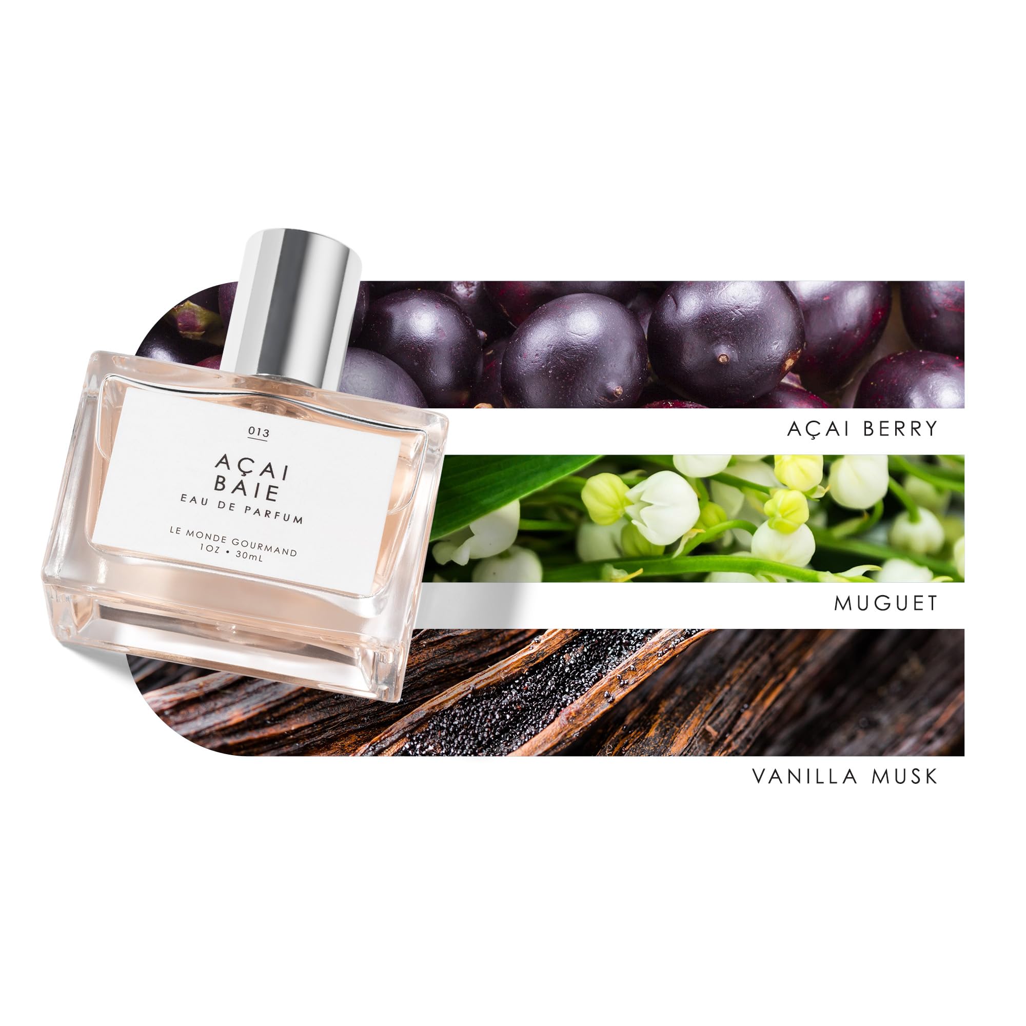 Le Monde Gourmand Layering idea for a personalized scent.