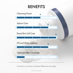 Leegeehaam Dr.Ceuracle 6 probiotics complex label image supporting balanced cleansing.