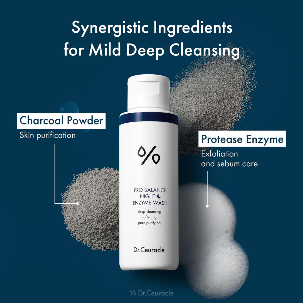 Leegeehaam Dr.Ceuracle Pro Balance wash includes six-probiotic complex for skin support.
