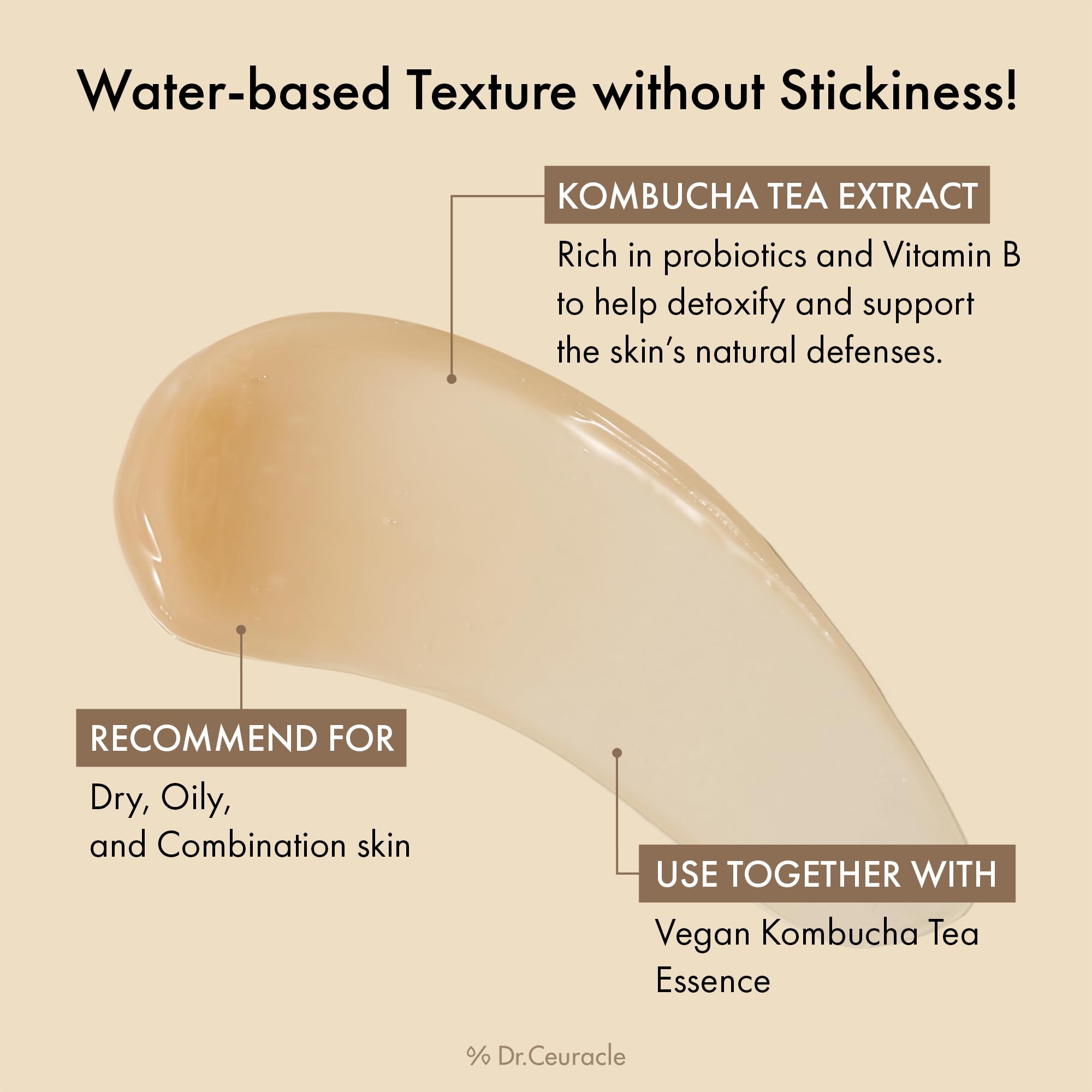 Leegeehaam Dr.Ceuracle layering routine image suggests dry to oily skin pairing