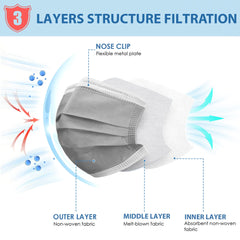 LEMENT three-ply nonwoven design for breathable daily wear