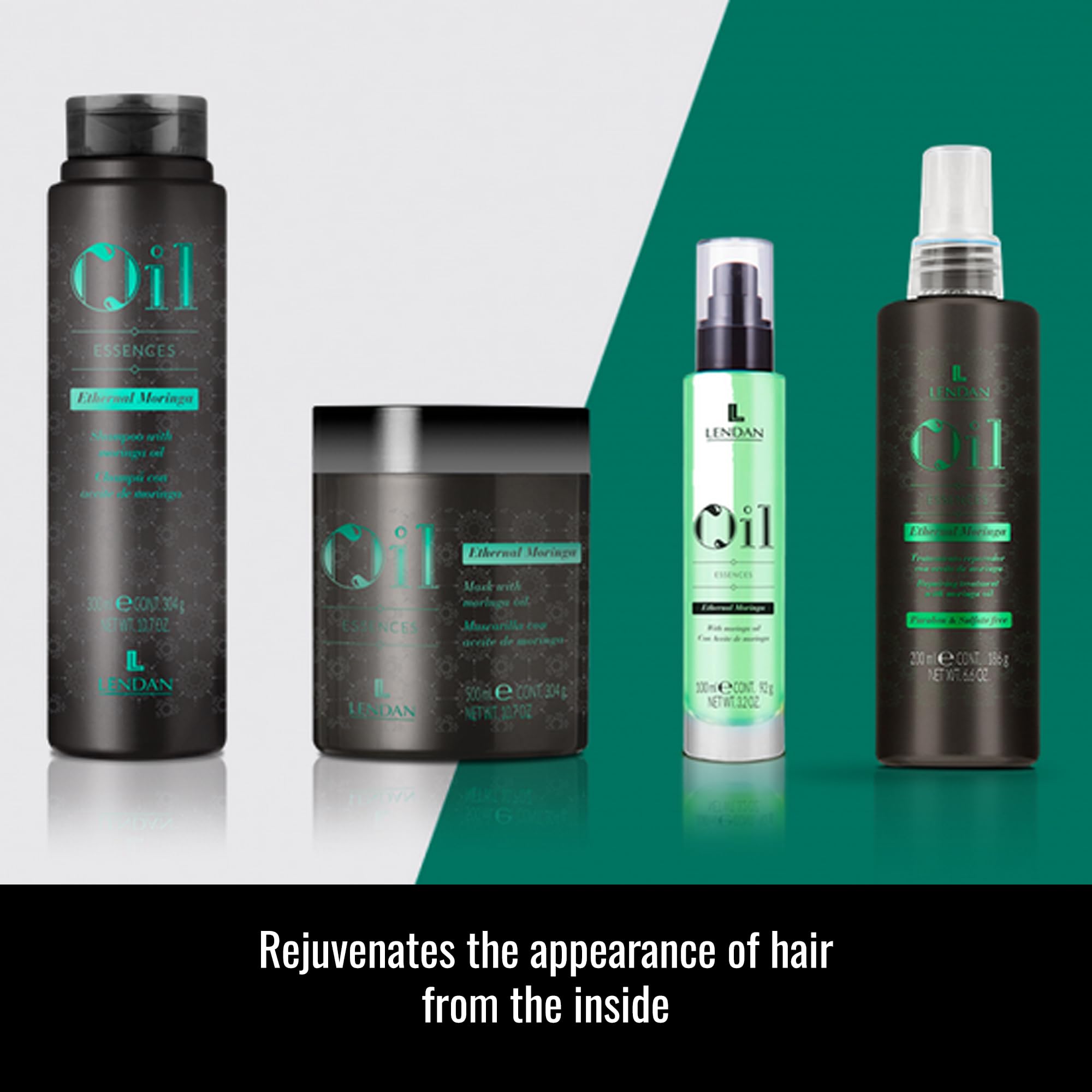 Lendan cosmetics brand story image highlighting 50 years of haircare expertise
