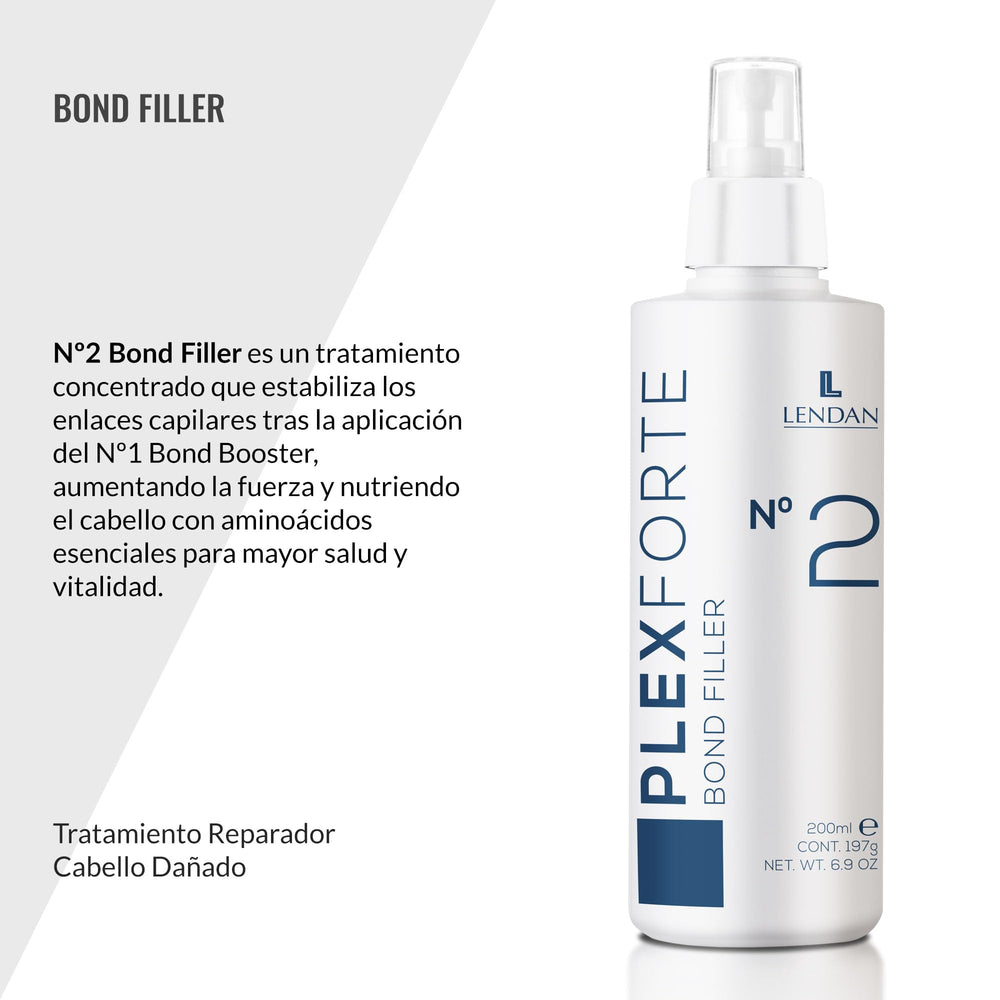 Lendan Plex Forte Nº2 Bond Filler damp hair image shows nourishing treatment in action.
