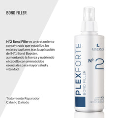 Lendan Plex Forte Nº2 Bond Filler damp hair image shows nourishing treatment in action.