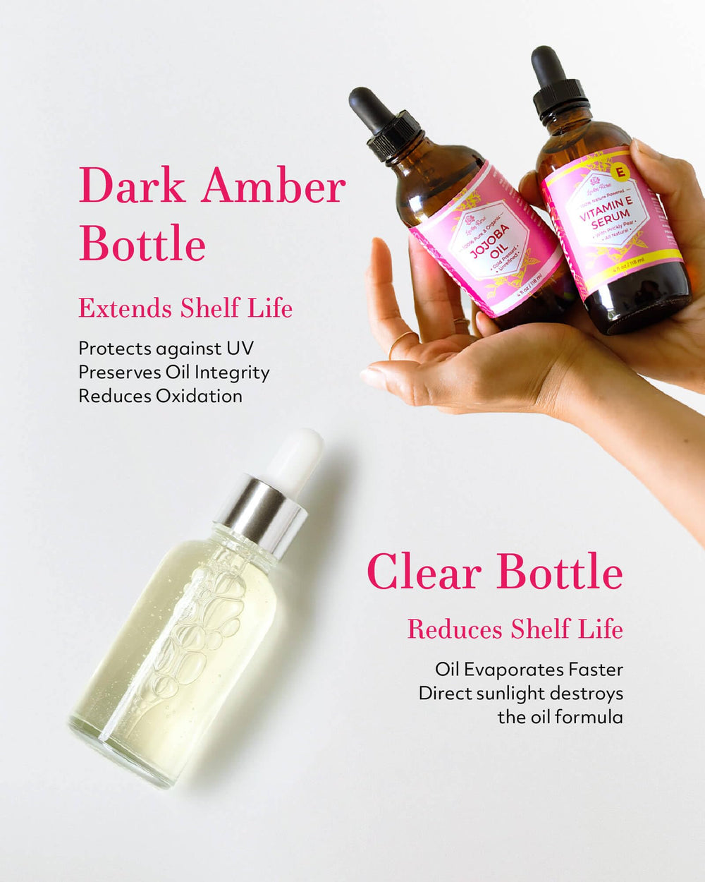 Leven Rose Jojoba Oil bottle next to lotion for luxurious skin feel.
