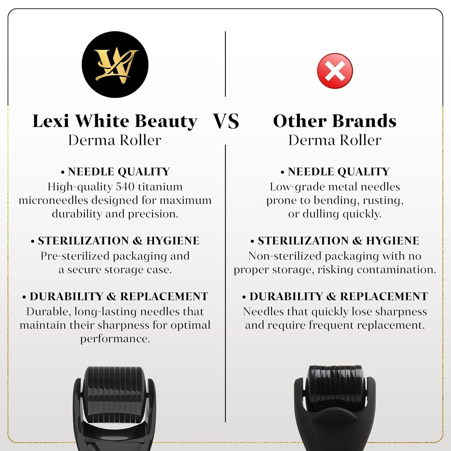 Lexi White Beauty derma roller scalp application for gentle scalp care.
