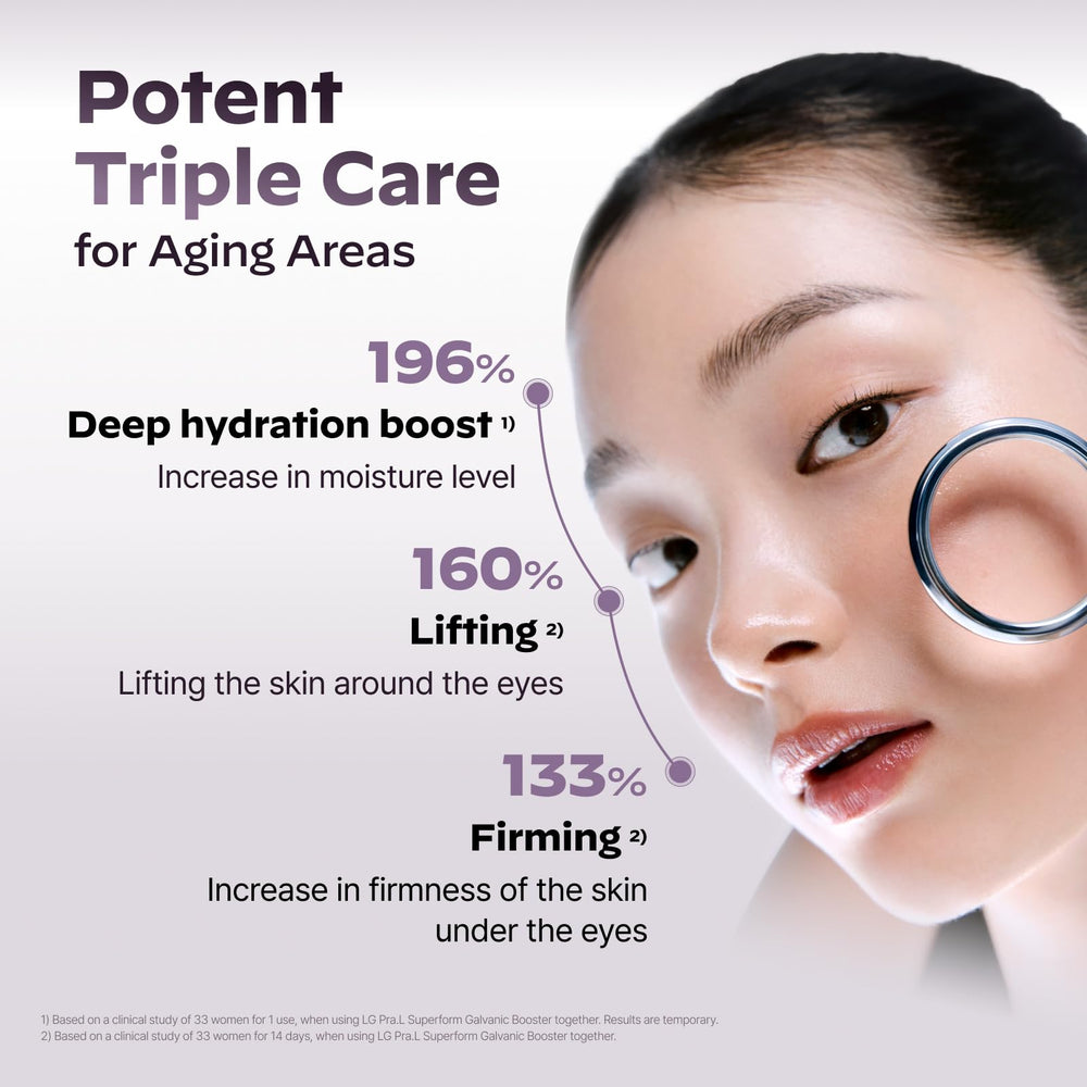 LG Pra.L Glasslike hydration-boosting ingredients graphic highlights EGF and hyaluronic acid.