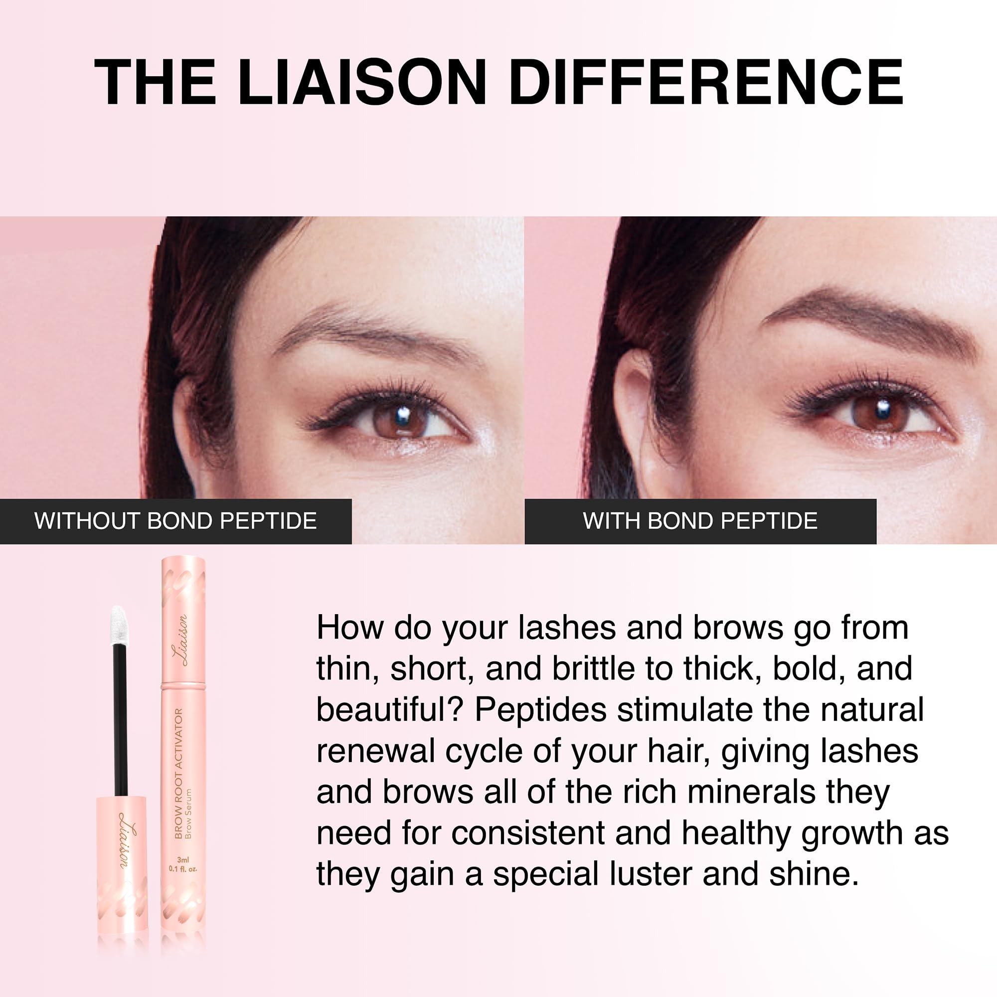 Liaison serum ingredients include peptides and biotin boosting brow resilience.