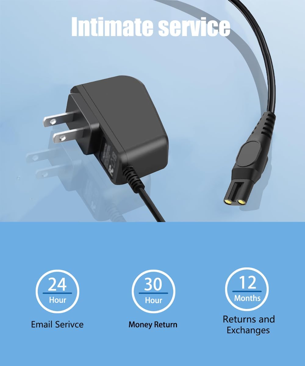 LIANSUM 2W charger package-included image ensures you have a ready replacement.