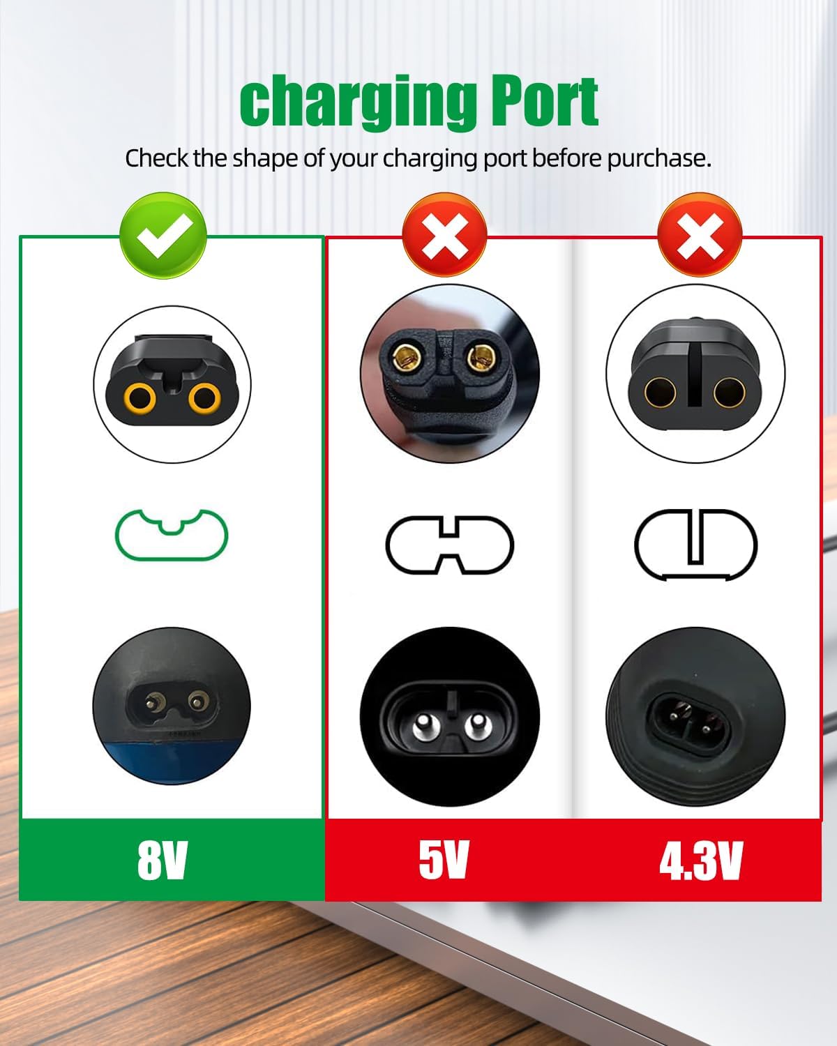 LIANSUM 2W charger for QP2530/QP2630 image offers stable output for quick on-the-go charging.