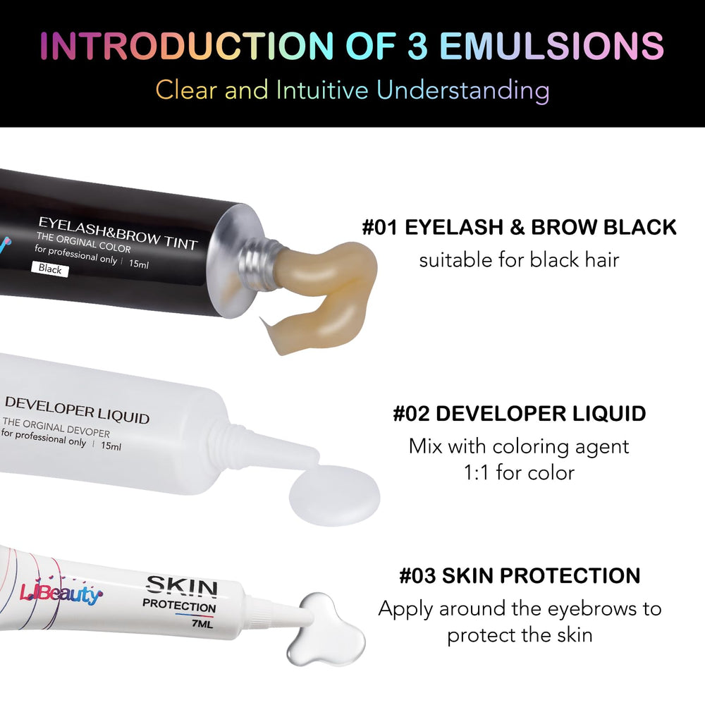 Libeauty savings potential post-use demonstrates value and reuse.