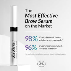 LiBrow serum application on brow showing precise arch and even color.