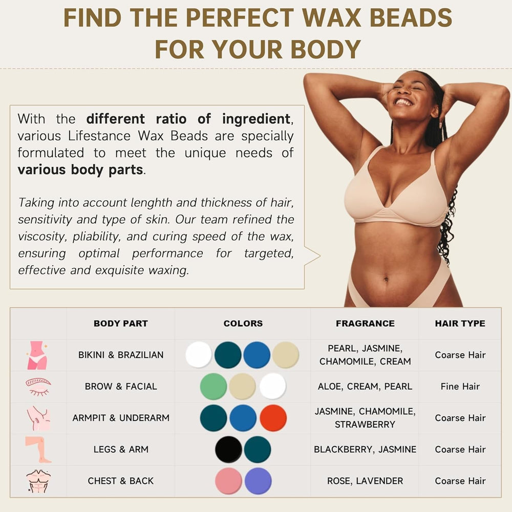 Lifestance Jasmine wax beads warmer-use demonstrates easy melting for salon-like results at home