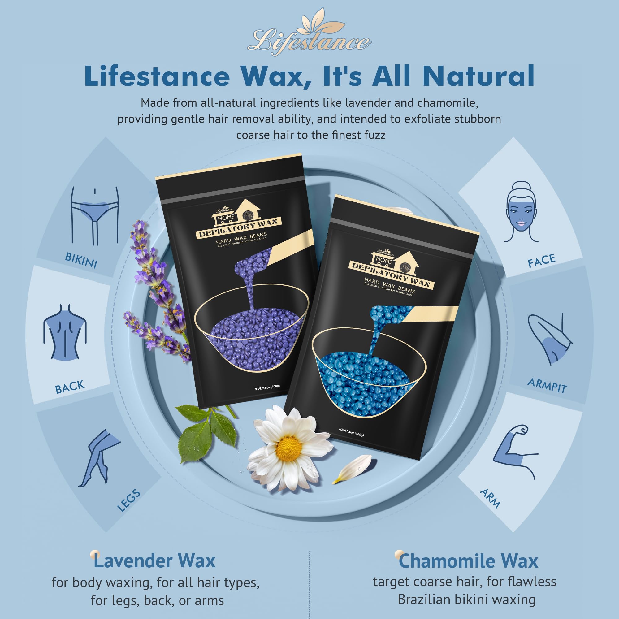 Lifestance lavender-chamomile wax: gentle, skin-friendly formulation for at-home waxing